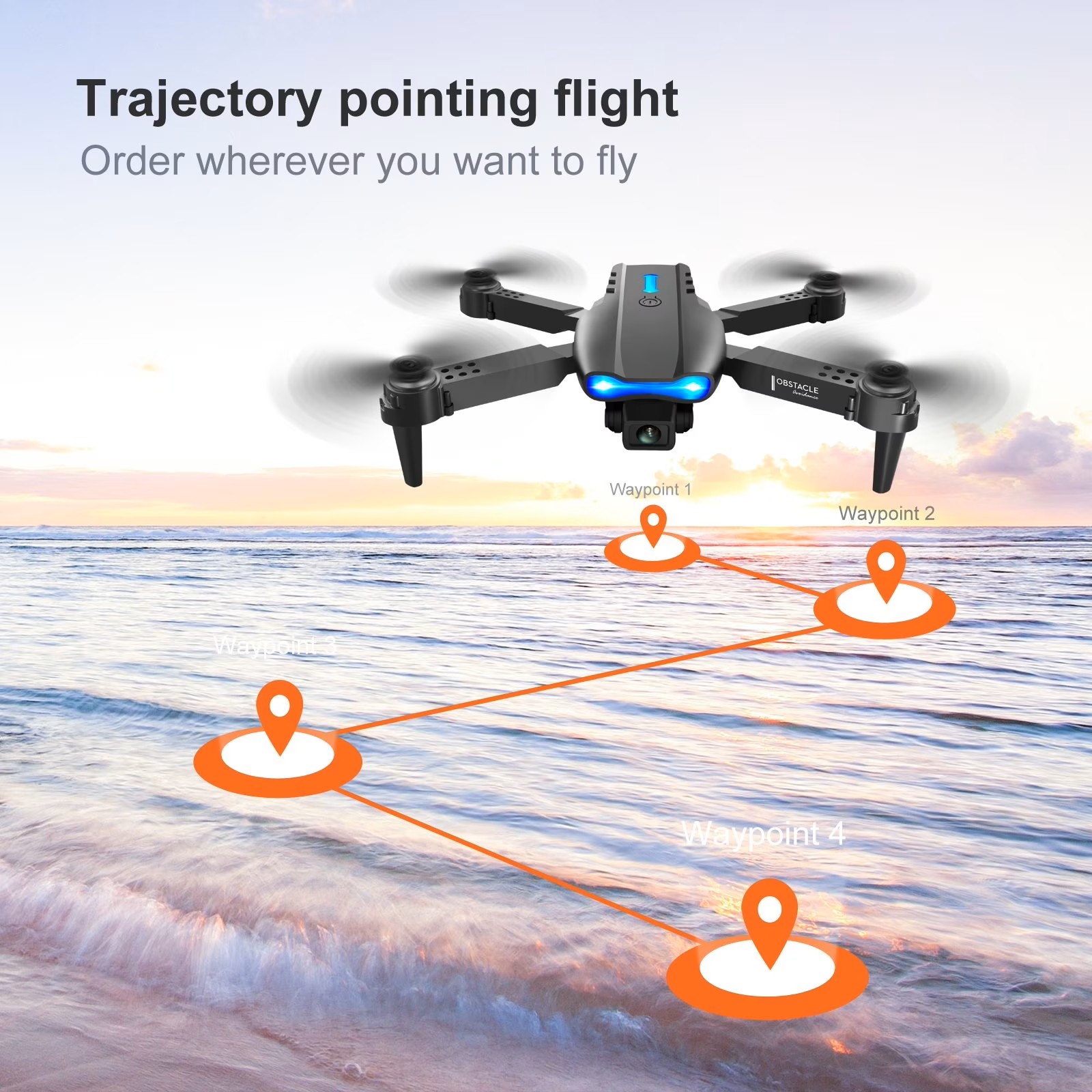 The 2026 Upgraded E88PRO MAX F - Drone Controller Screen recensione e prezzo