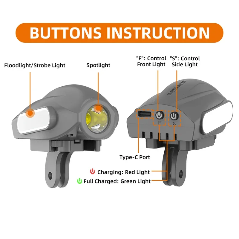 1Set Flight Searchlight Fill S - Drone Strobe Light recensione e prezzo
