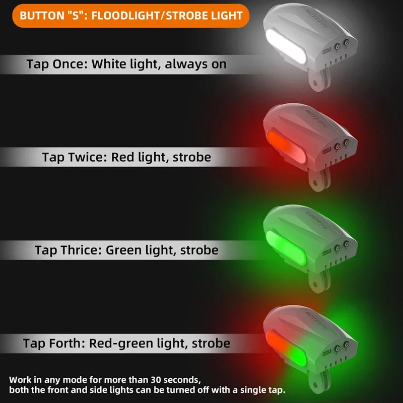 1Set Flight Searchlight Fill S - Drone Strobe Light recensione e prezzo