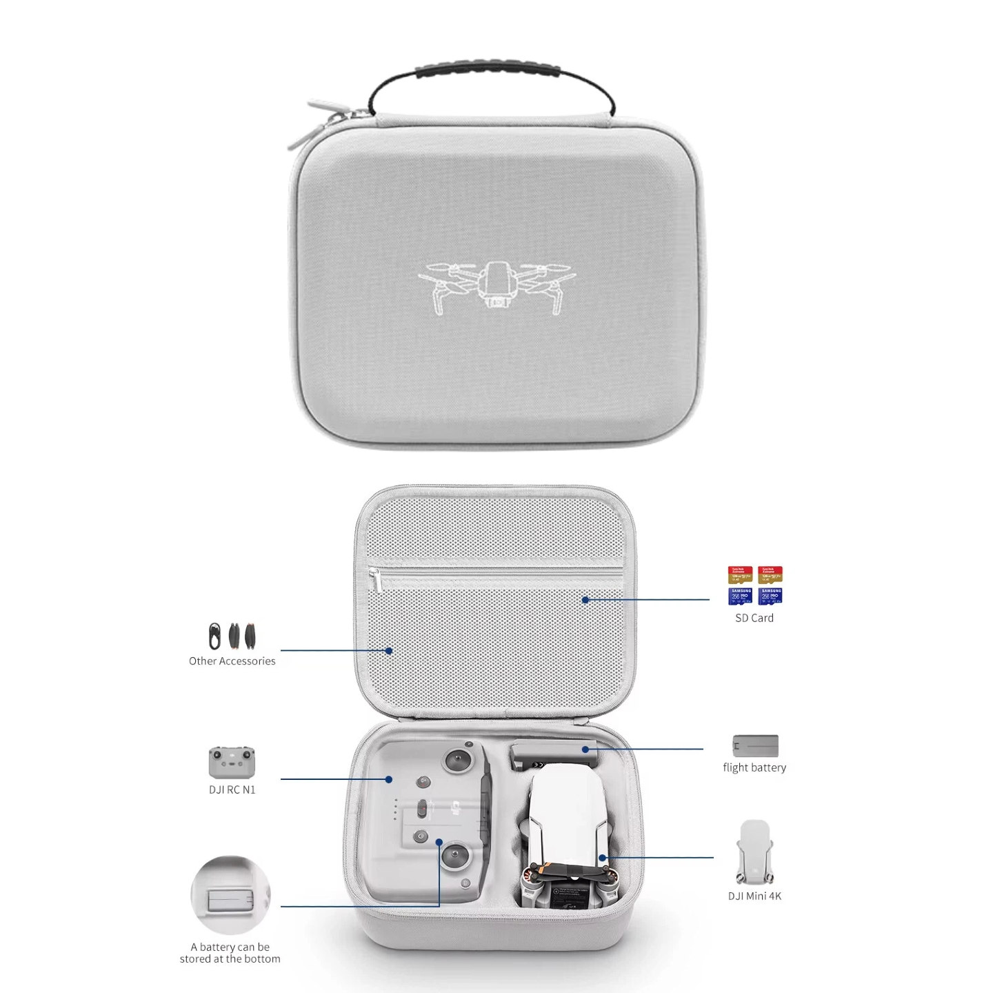 Storage Bag Protective Carryin - Drone Controller Hood recensione e prezzo