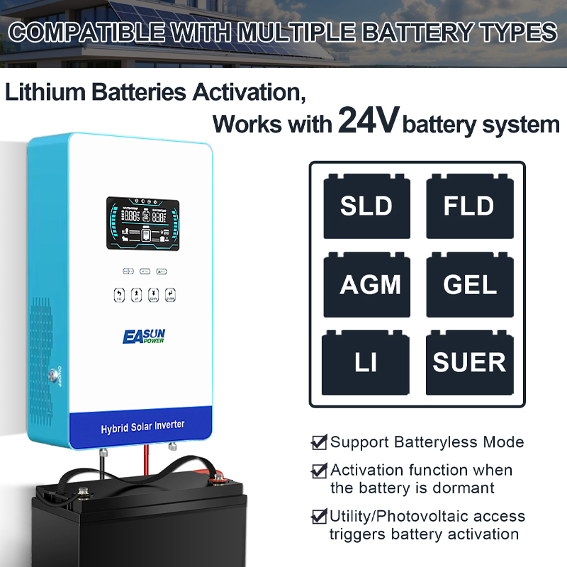 EASUN POWER 4KW Inverter 110V  - Drone Solar Charger recensione e prezzo
