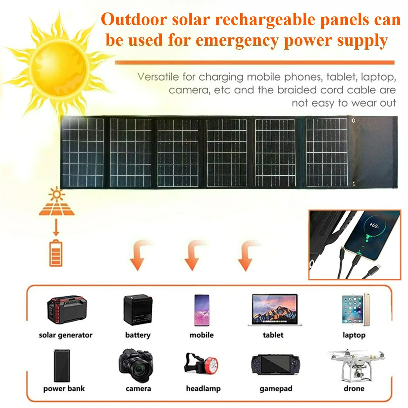 50W 90W Dual USB DC Waterproof - Drone Solar Charger recensione e prezzo