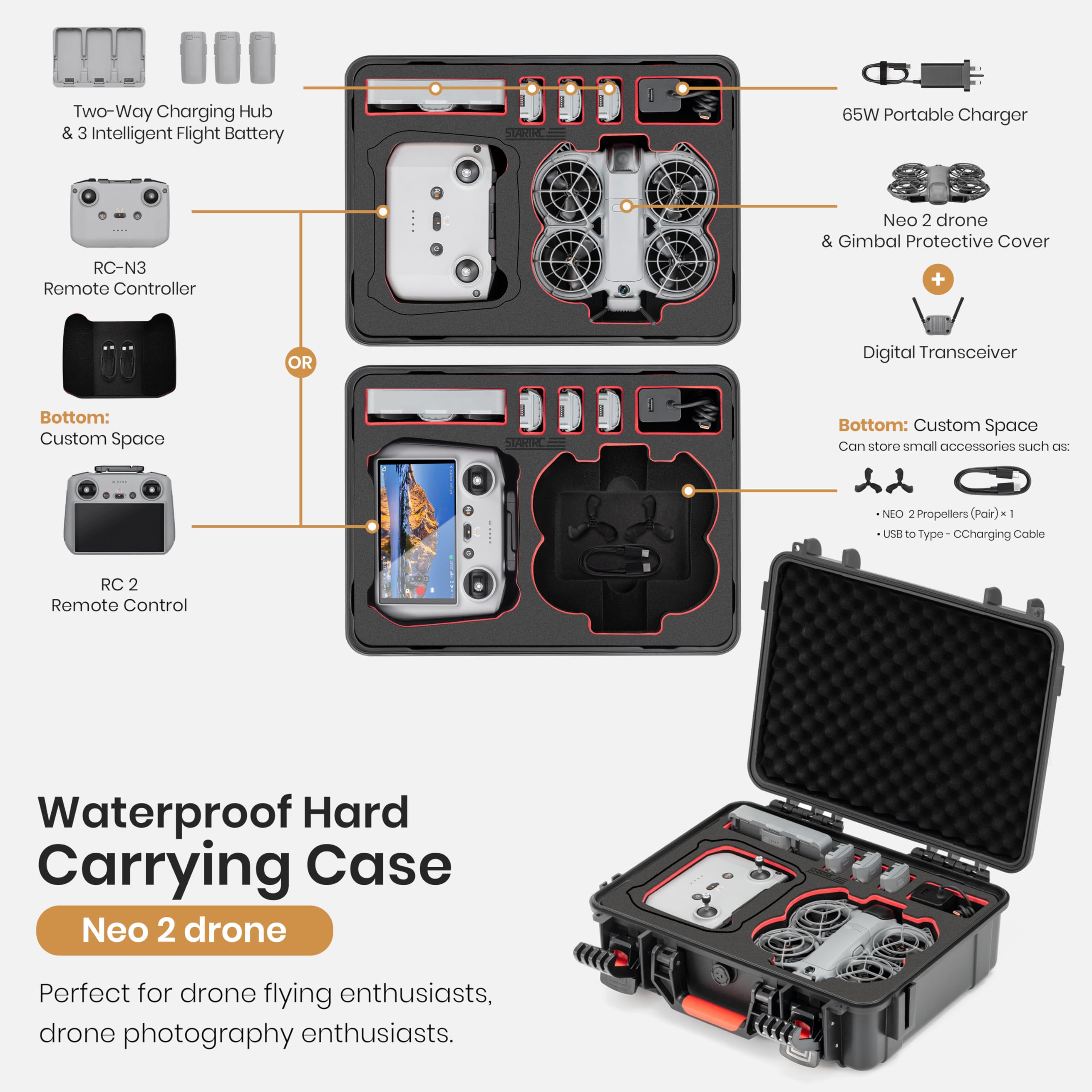 STARTRC Waterproof Hard Carryi - Drone Controller Hood recensione e prezzo