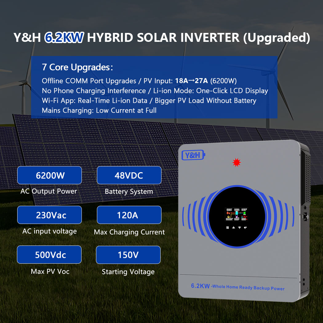[Fast Delivery] 2026 Y&H 6.2KW - Drone Solar Charger recensione e prezzo